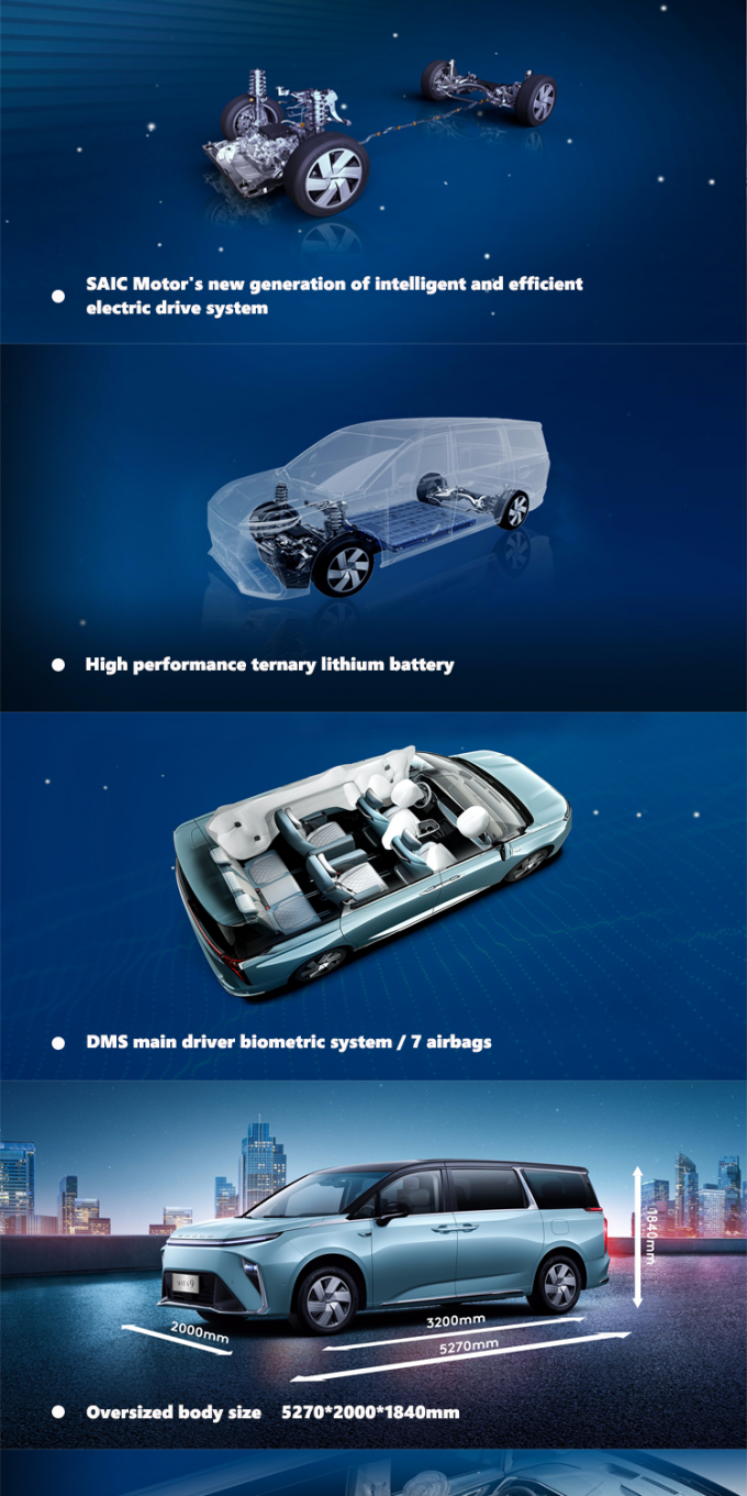 Maxus Mifa 9 Mpv Mobil Listrik Kecepatan Tinggi Kendaraan Energi Baru 5 Pintu 1